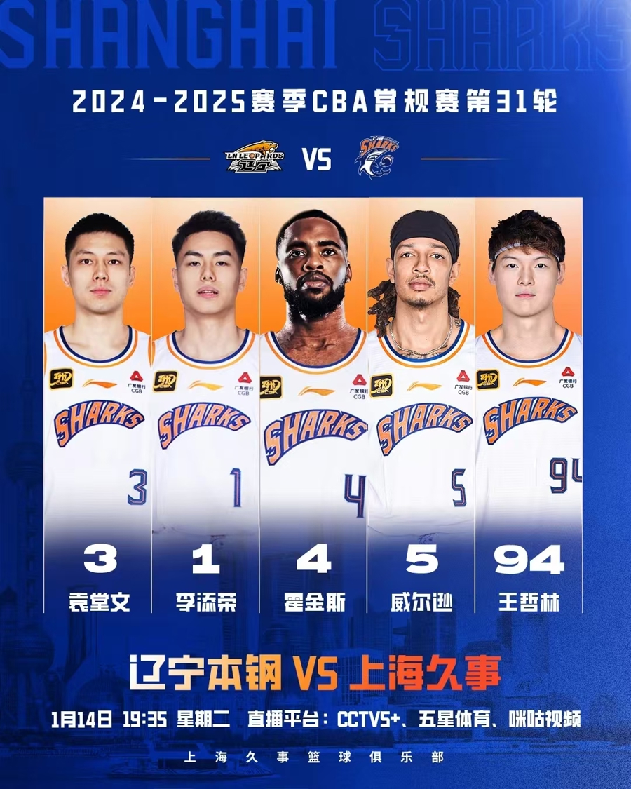 表现
